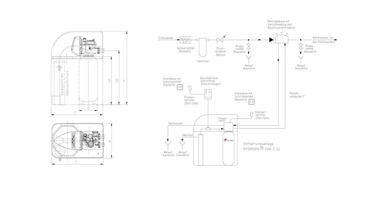 Die HYDRO ION® VAK – C – CL Wasserenthärtungsanlage arbeitet nach dem Verfahren des Ionenaustausches.