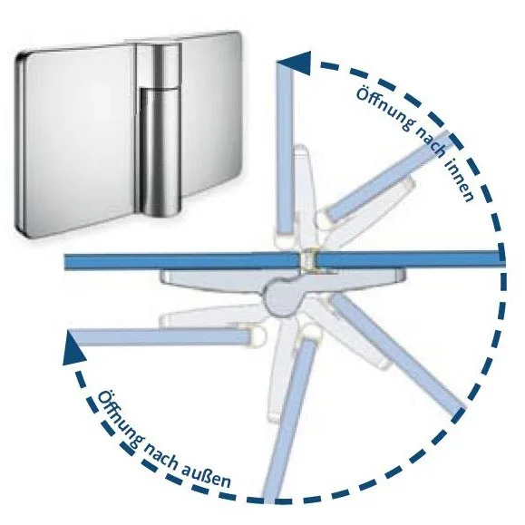 HSK Aperto Badewannenaufsatz pendelbar, 2-teilig – Bild 4