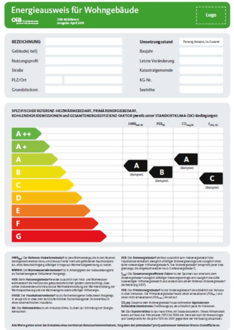 Der Energieausweis ist eine Art Energie-“Typenschein“ für ein Gebäude und ein Gütesiegel für die Energie-Qualität von Gebäuden und Wohnungen.