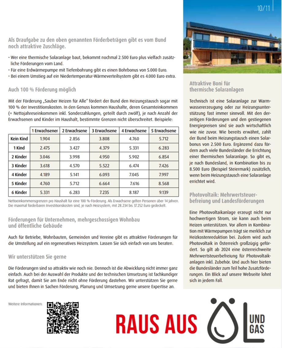 Förderungsabwicklung raus aus Öl und Gas- Haus bis 300 m2 – Bild 6
